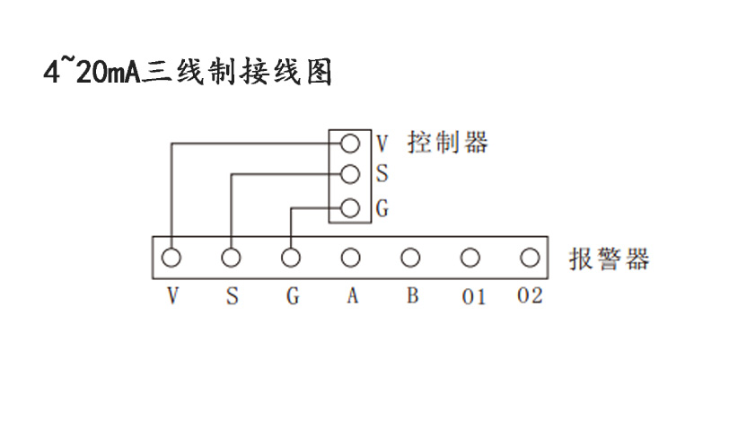 可燃?xì)怏w濃度探測(cè)器接線方式