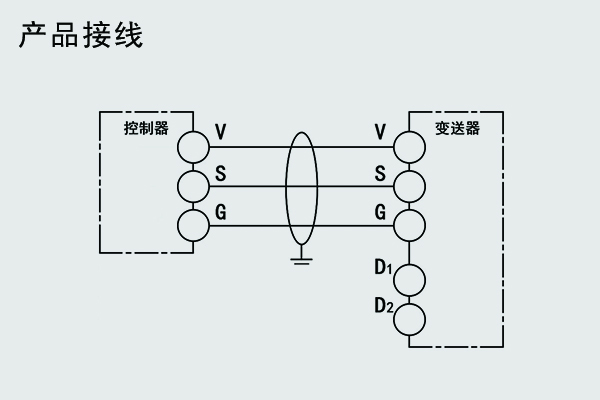 JUDD產(chǎn)品接線.jpg