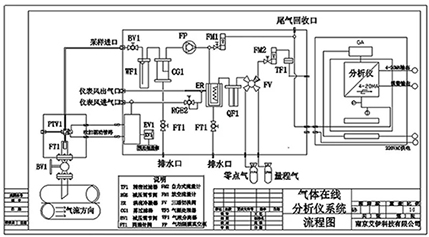 系統圖.jpg